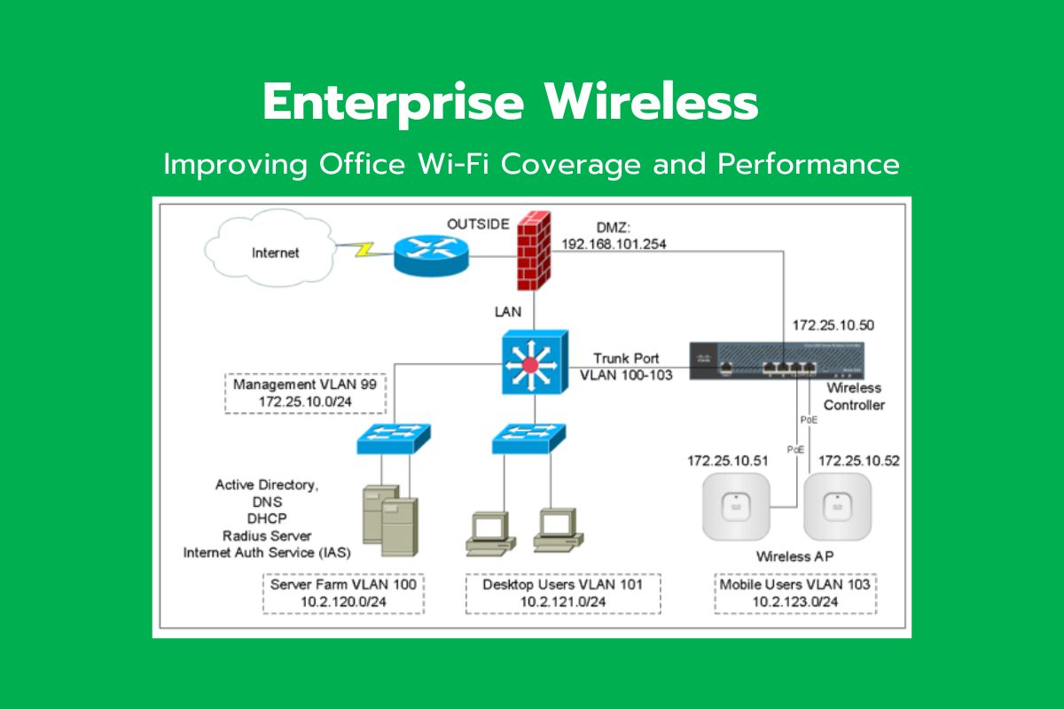 Workstation Coverage Improving Office Wi-Fi Coverage and Performance btech.bz